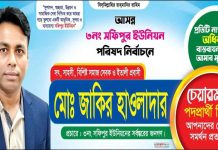 আসন্ন ইউনিয়ন পরিষদ নির্বাচনে জনগণের সমর্থন চান চেয়ারম্যান পদপ্রার্থী মোঃ জাকির হাওলাদার